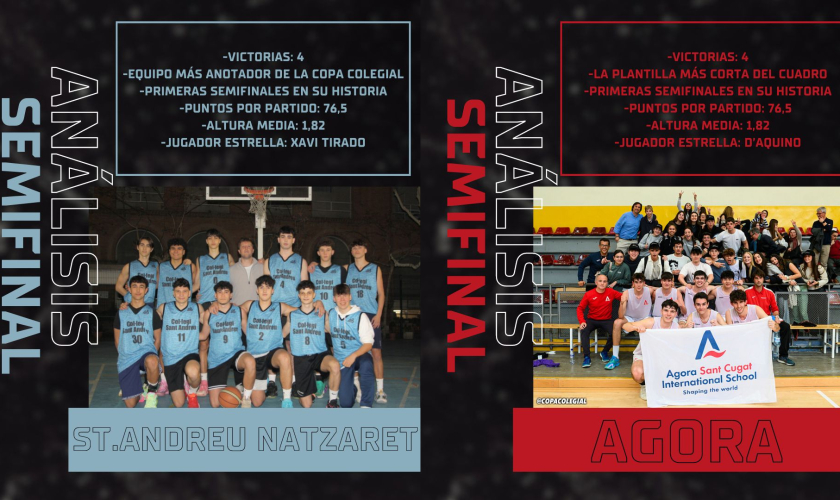 Agora-Natzaret: duelo de revelaciones y una plaza en la final en juego