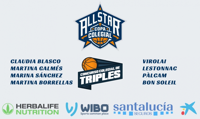 All-Star: las protagonistas del concurso de triples