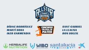 All-Star: los protagonistas del concurso de mates