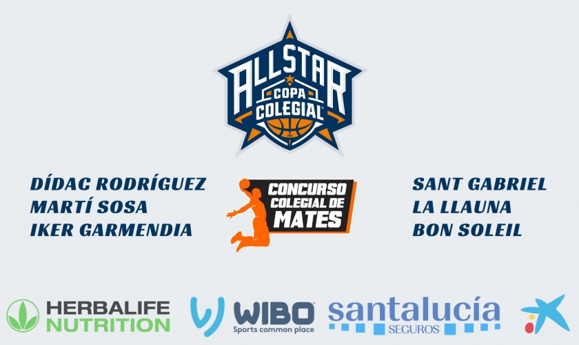 All-Star: los protagonistas del concurso de mates