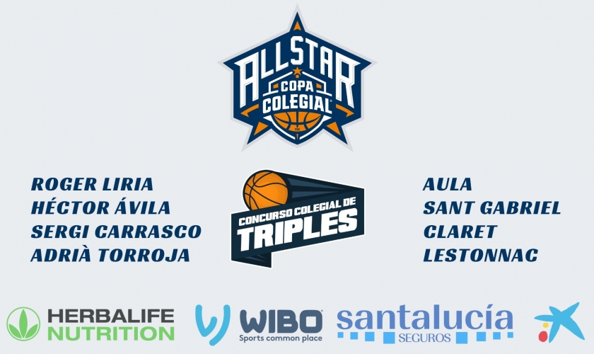 All-Star: los protagonistas del concurso de triples