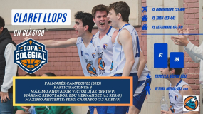 Claret, a romper el maleficio de semis con un quinteto de miedo