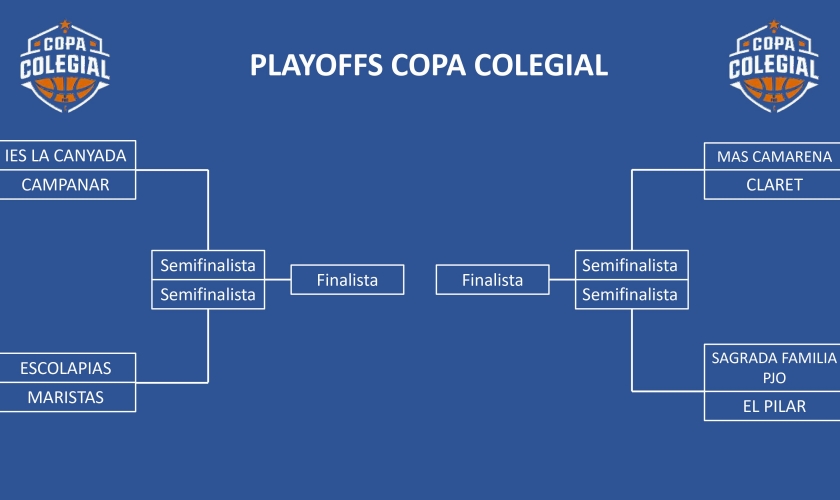 Definidos los Cuartos de Final de la Copa Colegial Valencia