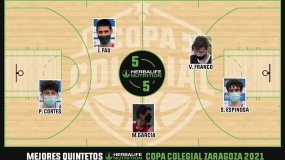 Este es el Mejor Quinteto Masculino  Herbalife Nutrition de Copa Colegial Zaragoza 2021