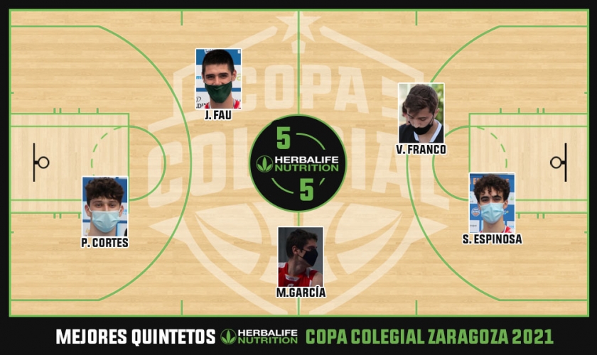 Este es el Mejor Quinteto Masculino  Herbalife Nutrition de Copa Colegial Zaragoza 2021