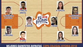 Este viernes, entregamos los diplomas a los Mejores Quintetos Bifrutas Vitoria 2018