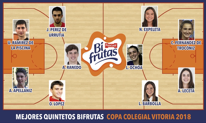 Este viernes, entregamos los diplomas a los Mejores Quintetos Bifrutas Vitoria 2018
