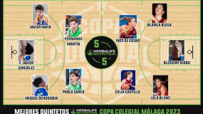Estos son los Mejores Quintetos Herbalife de Copa Colegial Málaga 2023