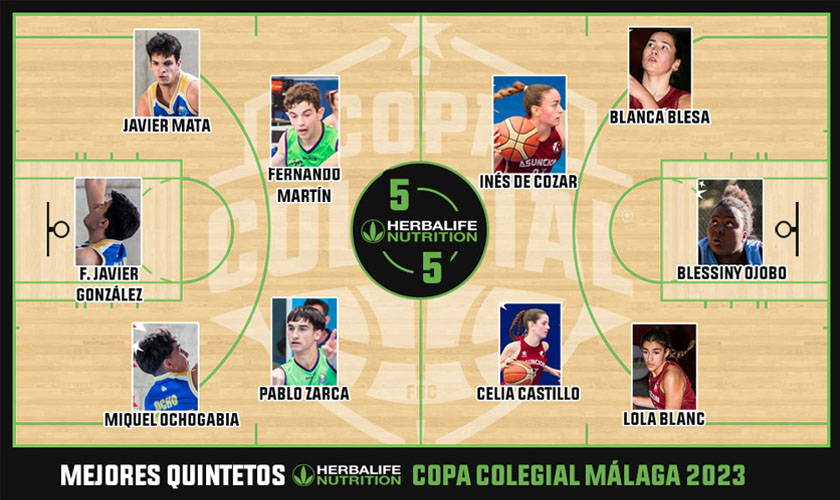 Estos son los Mejores Quintetos Herbalife de Copa Colegial Málaga 2023 Estos son los Mejores Quintetos Herbalife de Copa Colegial Málaga 2023