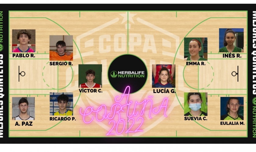Estos son los Mejores Quintetos Herbalife Nutrition de la Copa Colegial A Coruña 2022