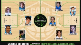 Estos son los Mejores Quintetos Herbalife Nutrition de Copa Colegial 2021
