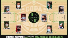 Estos son los Mejores Quintetos Herbalife Nutrition de Copa Colegial A Coruña 2021