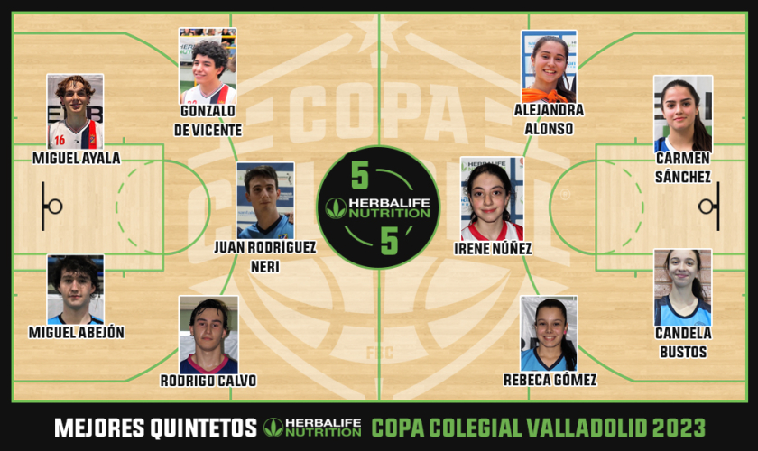 Estos son los Mejores Quintetos Herbalife Nutrition de Copa Colegial Valladolid 2023 Estos son los Mejores Quintetos Herbalife Nutrition de Copa Colegial Valladolid 2023