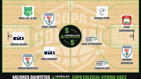 Estos son los Mejores Quintetos Herbalife Nutrition de Copa Colegial Vitoria 2023