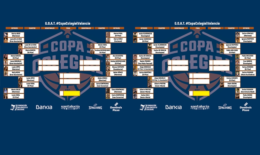 G.O.A.T. Copa Colegial Valencia: unos octavos... ¿con sorpresas?