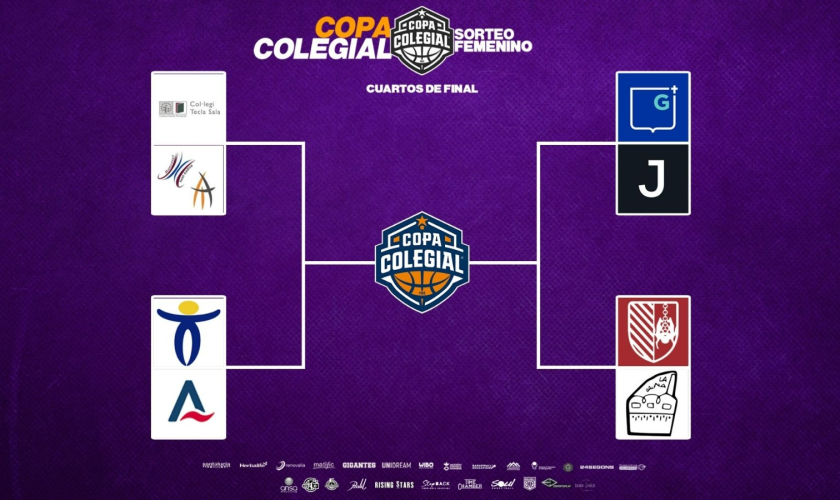 IMPERDIBLE: el ANÁLISIS duelo a duelo de los cuartos de final femeninos en Barcelona