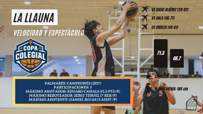 La Llauna, el equipo más versátil