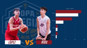 La mejor previa de la final masculina: Badalonès VS Sant Gabriel