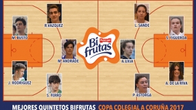 Mejores Quintetos Bifrutas A Coruña 2017