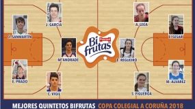 Mejores Quintetos Bifrutas A Coruña 2018