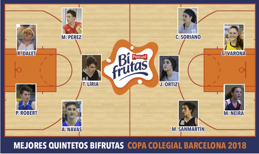 Mejores Quintetos Bifrutas Barcelona 2018