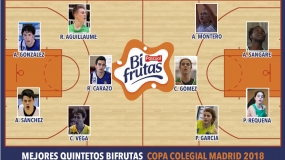 Mejores Quintetos Bifrutas Madrid 2018