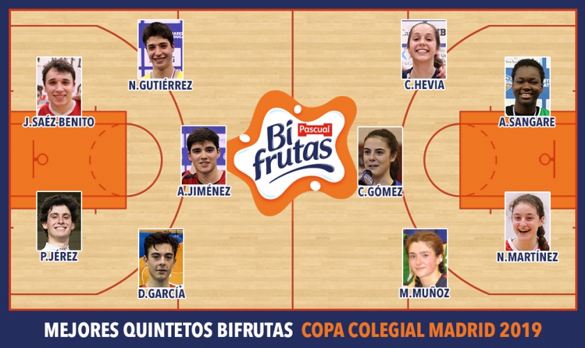 Mejores Quintetos Bifrutas Madrid 2019: Diez nombres de leyenda