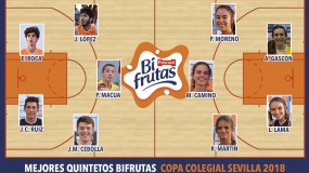 Mejores Quintetos Bifrutas Sevilla 2018