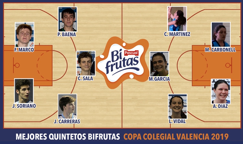 Mejores Quintetos Bifrutas Valencia 2019