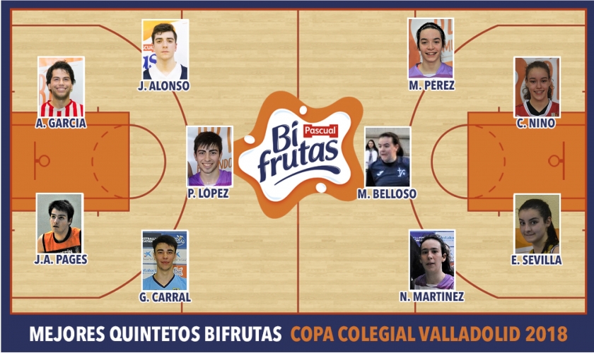 Mejores Quintetos Bifrutas Valladolid 2018