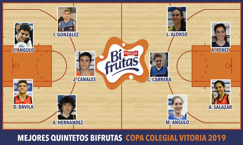 Mejores Quintetos Bifrutas Vitoria 2019