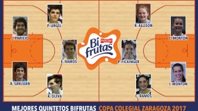 Mejores Quintetos Bifrutas Zaragoza 2017