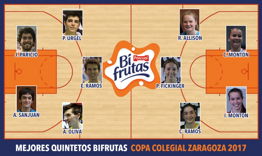 Mejores Quintetos Bifrutas Zaragoza 2017