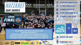 Natzaret buscará su primera estrella en el Olímpic de Badalona: van a por La Llauna