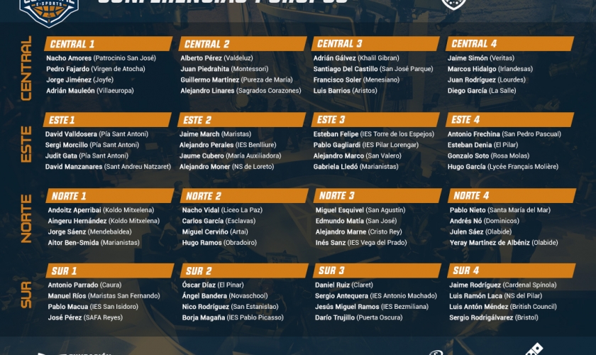 ¡El baloncesto está en tu casa! Comienza la Copa Colegial eSports