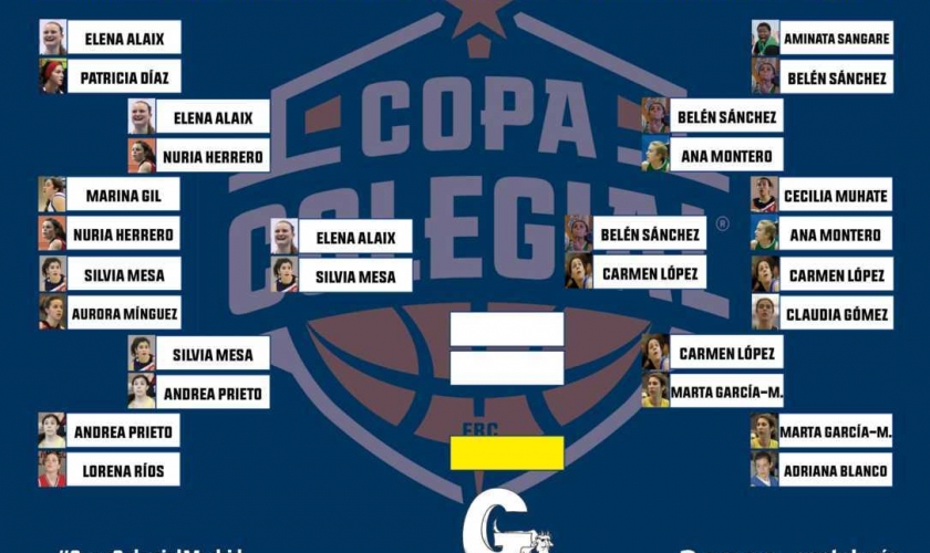 ¿Por quién apuestas? Así piden el voto las cuatro candidatas a un GOAT Madrid que comienza sus semis