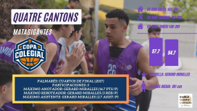 Quatre Cantons, revelación y revolución