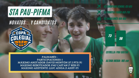 Santa Pau-PIFMA, dispuestos a hacer historia