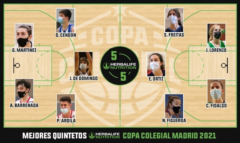 ¡Ya están aquí! Así son los Quintetos Herbalife 2021 en Madrid