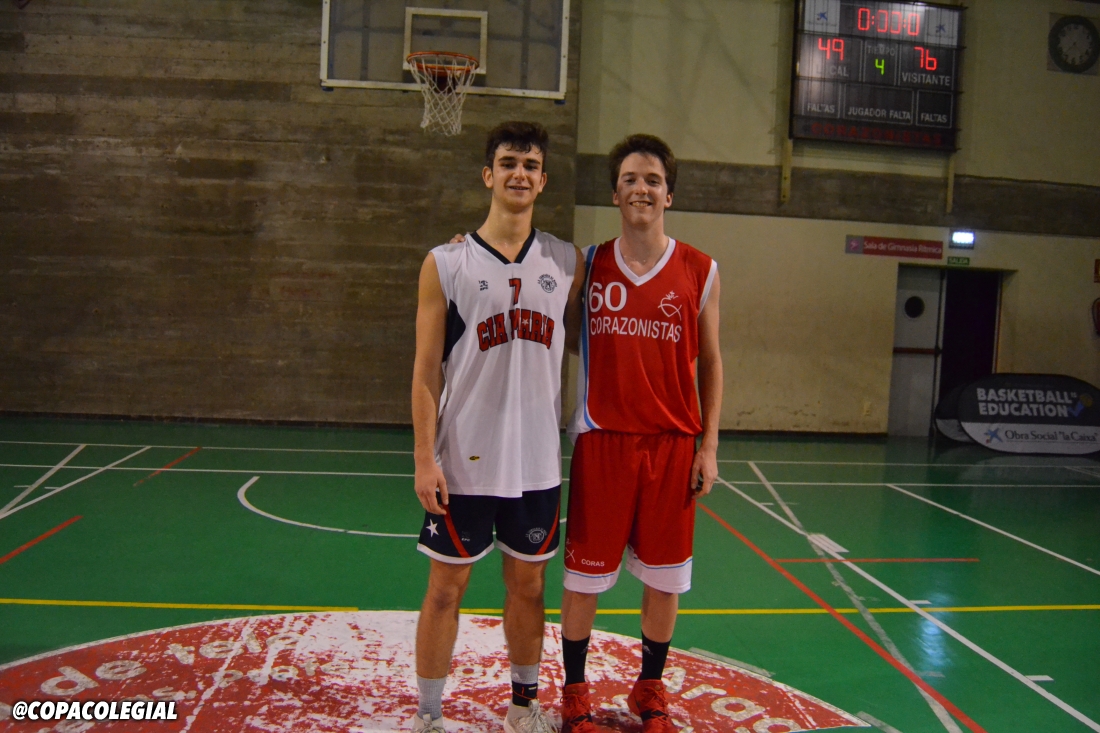 Corazonistas vs. Compañía de María (Masculino)